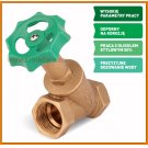 Zawór grzybkowy regulacyjny 5/4" ZGR04 FERRO
